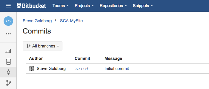 A screenshot of the Commits page in Bitbucket showing a succesful pushing up of the initial commit