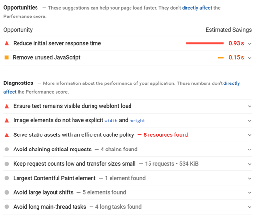 A screenshot of the Opportunities and Diagnostics sections from PageSpeed Insights